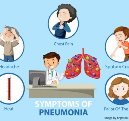 Mysterious Pediatric Pneumonia Outbreak - China's Health Alert